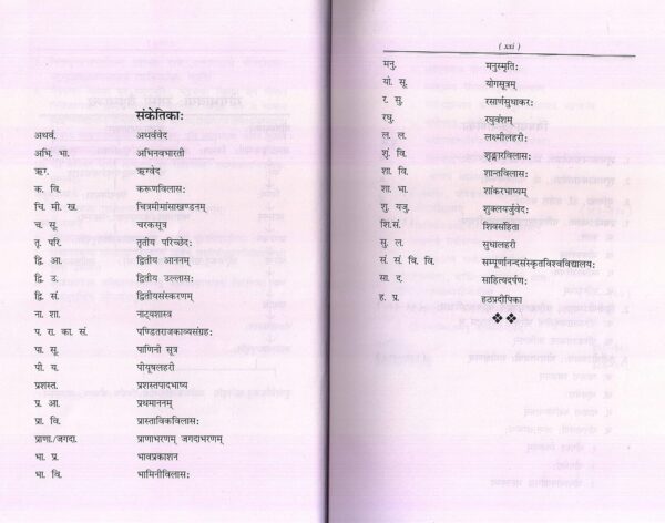 रस भाव योगानां समीक्षात्मकम् परिशीलनम् - Rasa Bhav Yoganaam Samikshatamakam Parishilanam