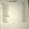 Siddhanta Shiromani Goladhyay (Sanskrit Text With Hindi Translation)