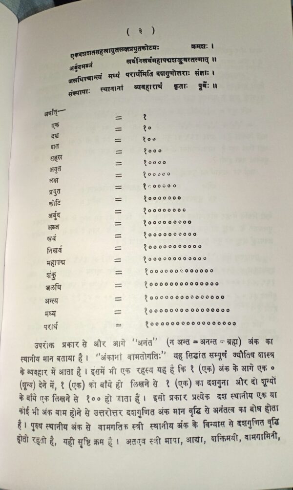 Siddhanta Shiromani Goladhyay (Sanskrit Text With Hindi Translation) Siddhanta Shiromani Goladhyay (Sanskrit Text With Hindi Translation)