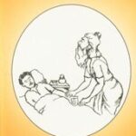 Ayurveda Nidan