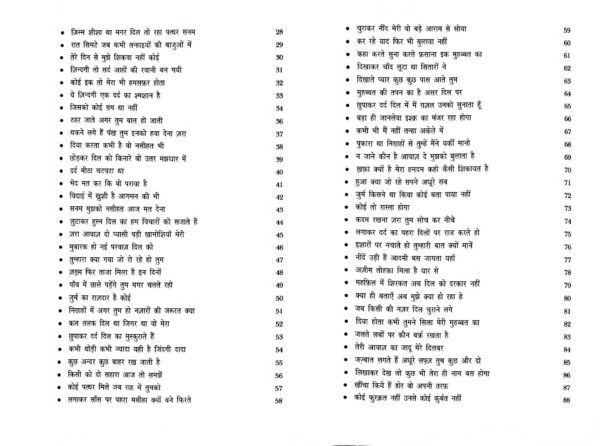 Khwabo ke Shamiyane mein