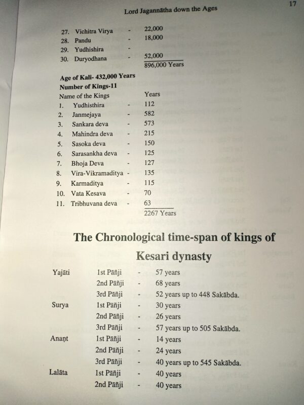 Lord Jagannatha down the Ages