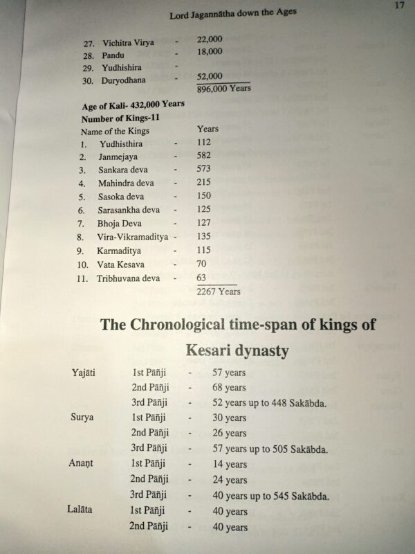 Lord Jagannatha down the Ages