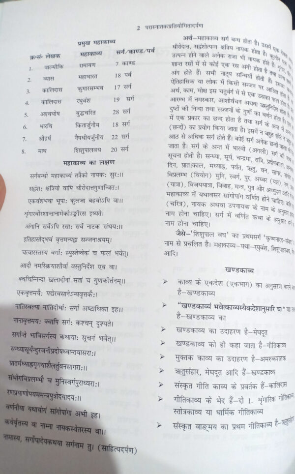 Sanskrit Chaukhamba Parasnatak pratiyogita darpan (CUET PG-SANSKRIT ENTRANCE) Sanyukt kendriya vishwavidyalay sanskrit parasnatak M.A. pravesh pariksha hetu sarvashrestha pustak