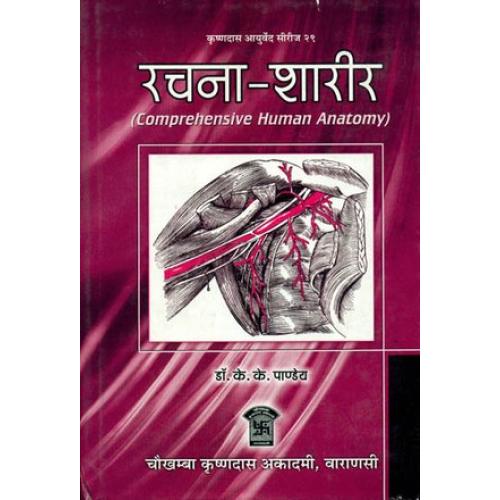 145 Rachna Sharir रचना शारीर